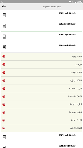 مواضيع شهادة التعليم المتوسط  الكل في واحد