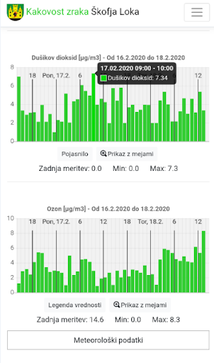 SensWare Screen 3