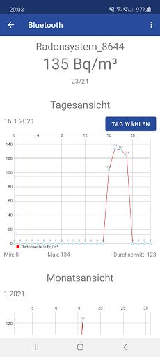 Android application Radonsystem screenshort