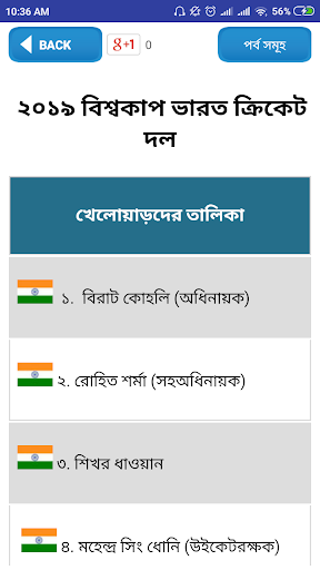 bpl 2022 সময় সুচি ও দল