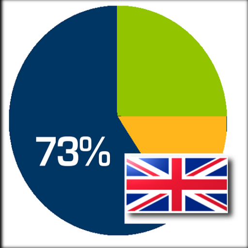 73% Indywidualna nauka słówek  Icon