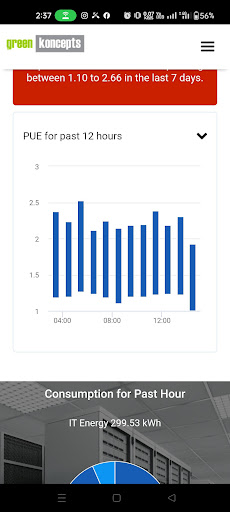 Android application MyDC screenshort