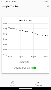 Weight Tracker - Daily Monitor