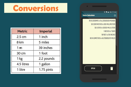 Voice calculator Fast Calculations - Time Saving