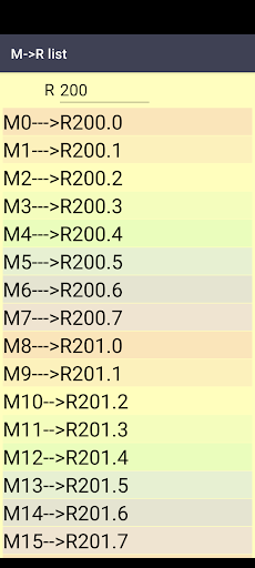 M->R list Screen 2