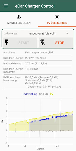 Wallbox control Screen 2
