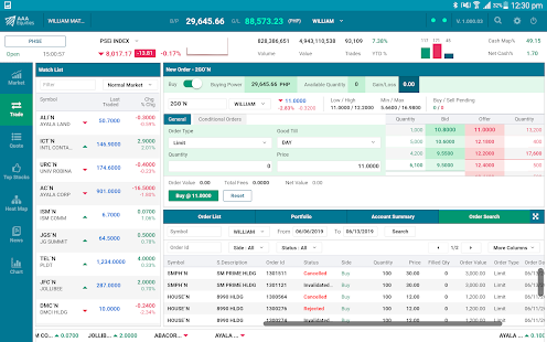 Скачать игру AAA Equities Tablet для Android бесплатно