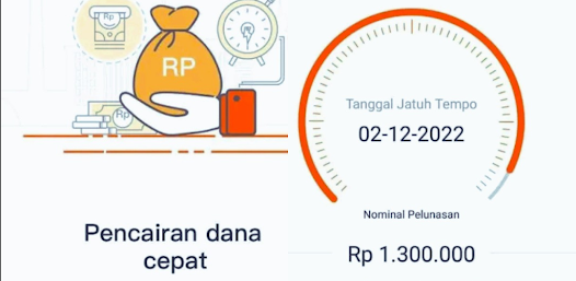 DanaMu Pinjaman online Guide 1.0.0 APK + Mod (Unlimited money) إلى عن على ذكري المظهر