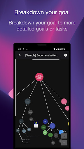 TodoMind: todo list & mind map Screen 3