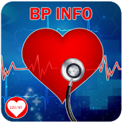 Blood Pressure Info