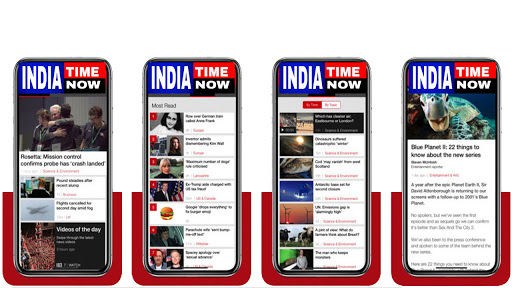 India Time Now