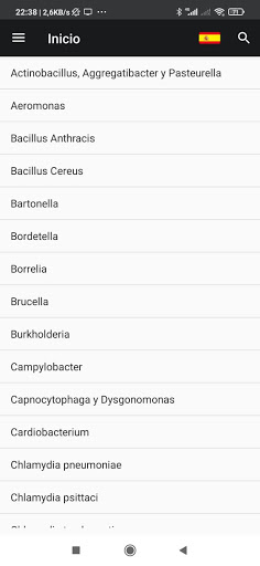 Resúmen de Microbiología Screen 2