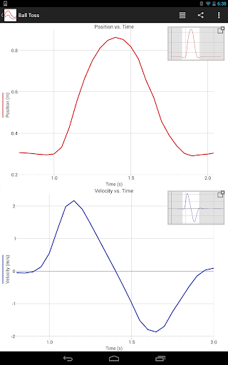 Screenshot of Graphical Analysis GW (Go Wire
