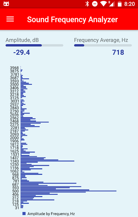 Sound Frequency Analyzer - 2.1 - (Android)