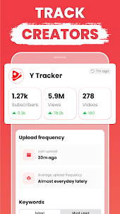 YTracker Analytics for Video