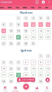 Period Tracker And Ovulation