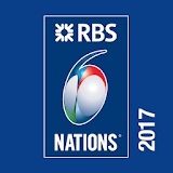 RBS 6 Nations Championship App icon