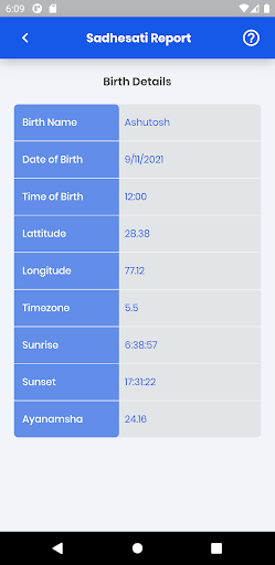 Sadhesati Report Screen 3