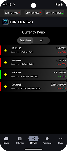 Forex News by for-ex.news Screenshot 4 - AppWisp.com