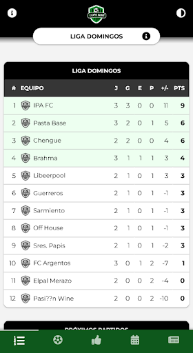 Android application Copa Kurt screenshort