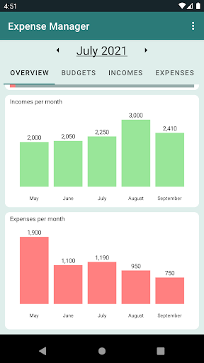 Expense Manager Screen 2