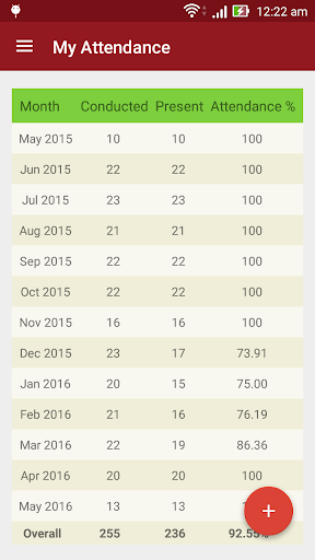 Nalanda Public School Parent A