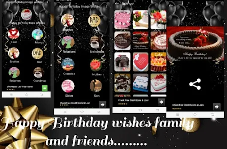 Birthday Wishes Image,Messages