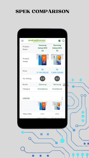 AndroidPonsel - Tips & Trik Screen 2