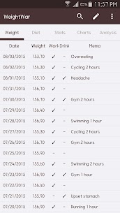 WeightWar – Weight Tracker For PC 1