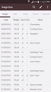 WeightWar – Weight Tracker For PC installation