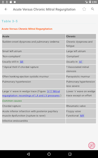 Swanton's Cardiology Guide 14