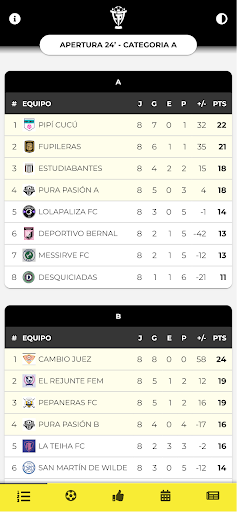 Android application Futbol Para Todos screenshort