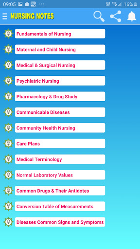 Nursing Handbook Notes ANM GNM Screen 3