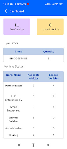 PARTH INFRACON Screen 3