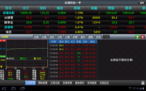 凱基隨身營業員 HD Screen 2