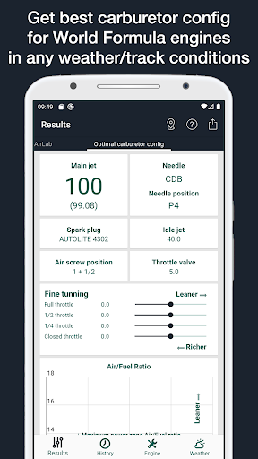 Android application Jetting for World Formula Brig screenshort