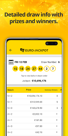 Eurojackpot Resultsのおすすめ画像2