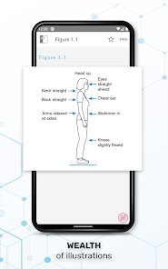 Imágen 11 Nurse Guide Clinical Procedure android