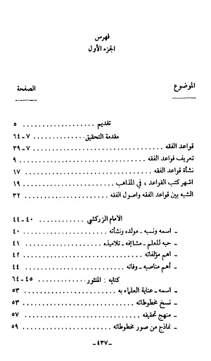 Mantsur Fil Qowaid Fiqh Syafii