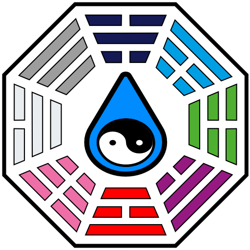 Lucky Directions Feng Shui 3.8 Icon