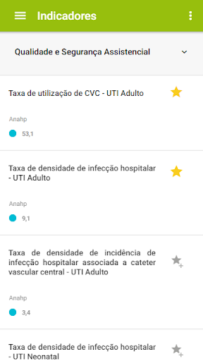MV Indicadores de Saúde Screen 3