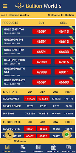 Bullion Worlds Screen 3