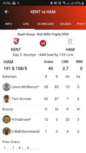 IPL 2020 - Cricket Live Score, Schedule, Live Line