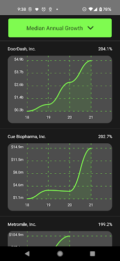 Android application SuperInvest screenshort