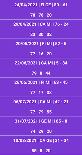 Ambi baciati Screen 3