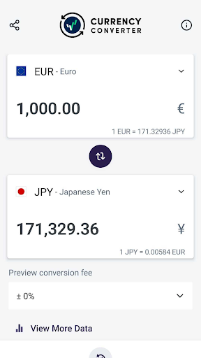 Screenshot of Currency Converter