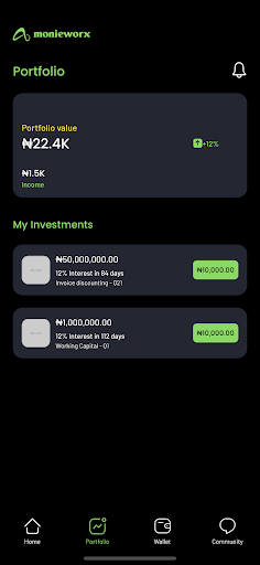 Monieworx Screen 2