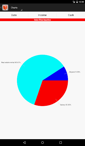 My Wallet Expense Tracker