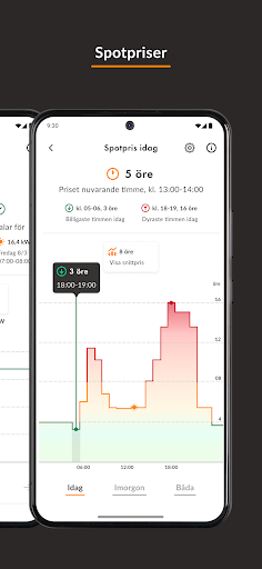 Ellevio Screenshot 4 - AppWisp.com