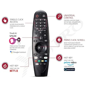 Remote For LGTV webOS Smart TV